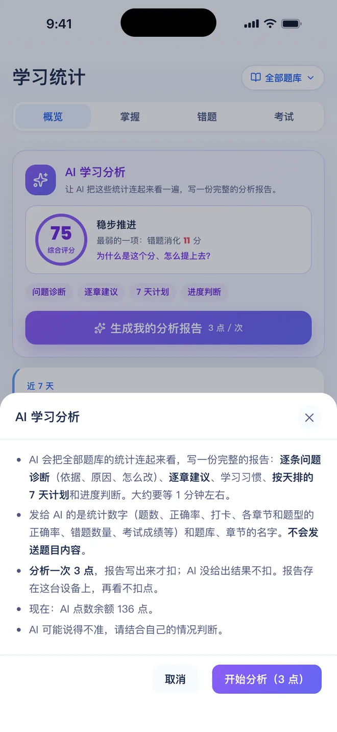 刷题包 AI 学习分析的确认框：说明会发送哪些统计数字、不含题目内容、分析一次 3 点