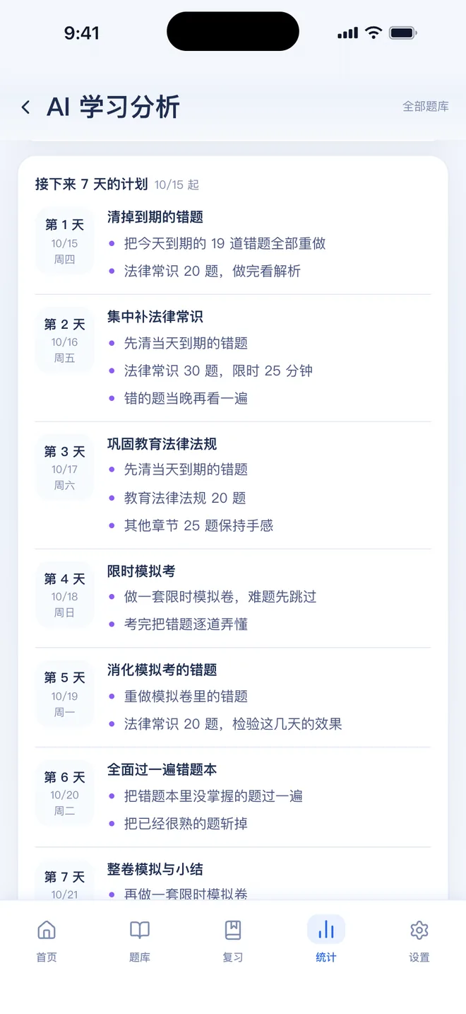 刷题包 AI 学习分析报告的 7 天计划：每天的重点和具体任务