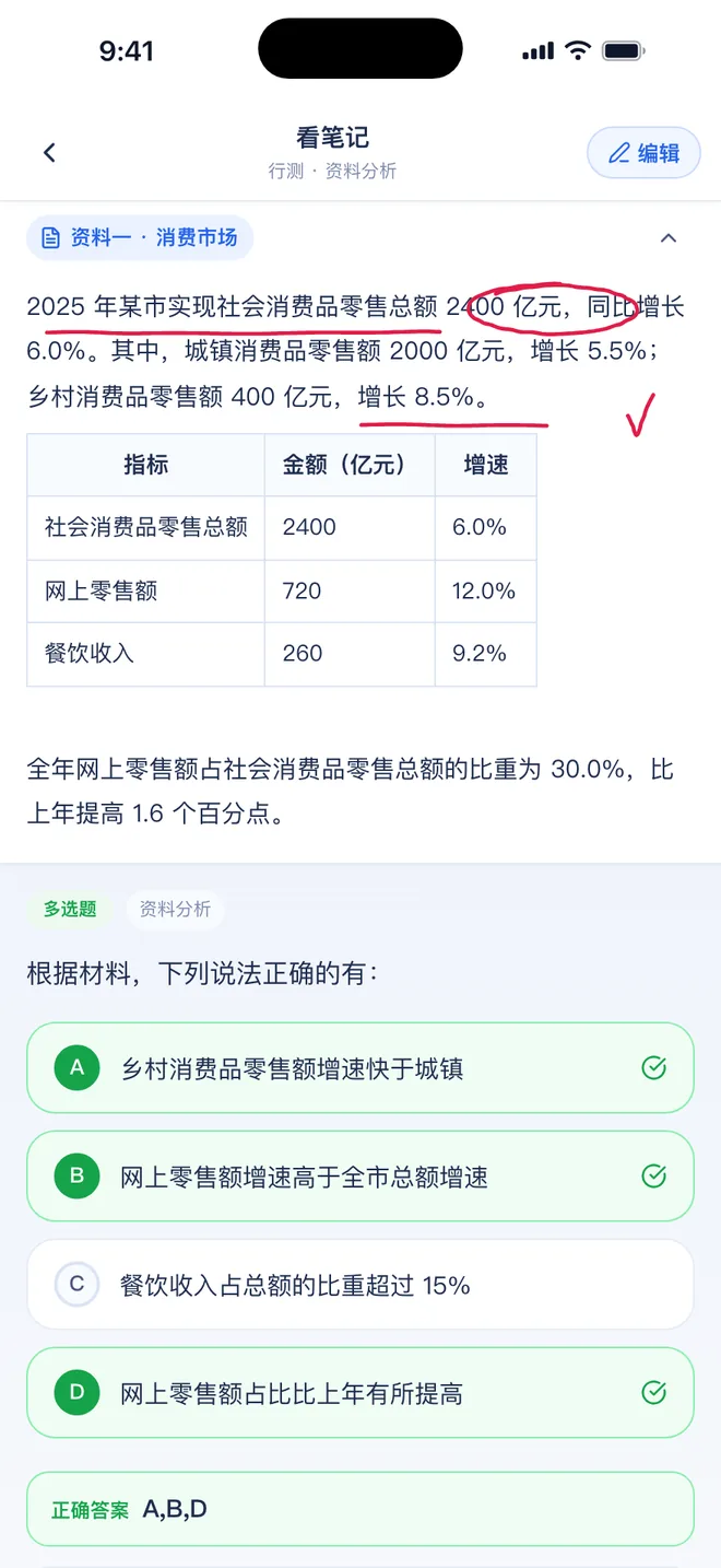 刷题包 复习本的笔记页：材料和上面的笔迹，下面是小题和答案