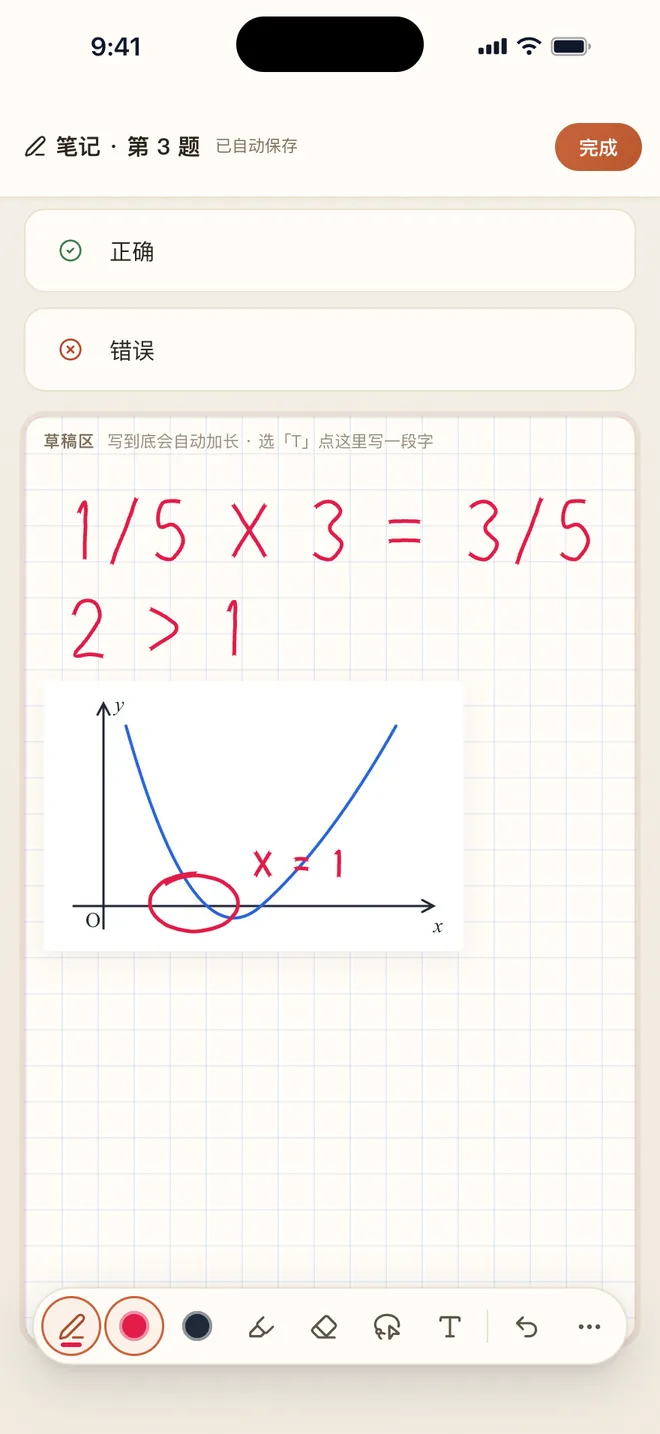 刷题包 笔记草稿区里插入的一张函数图像,上面用红笔圈出顶点并写着 x = 1