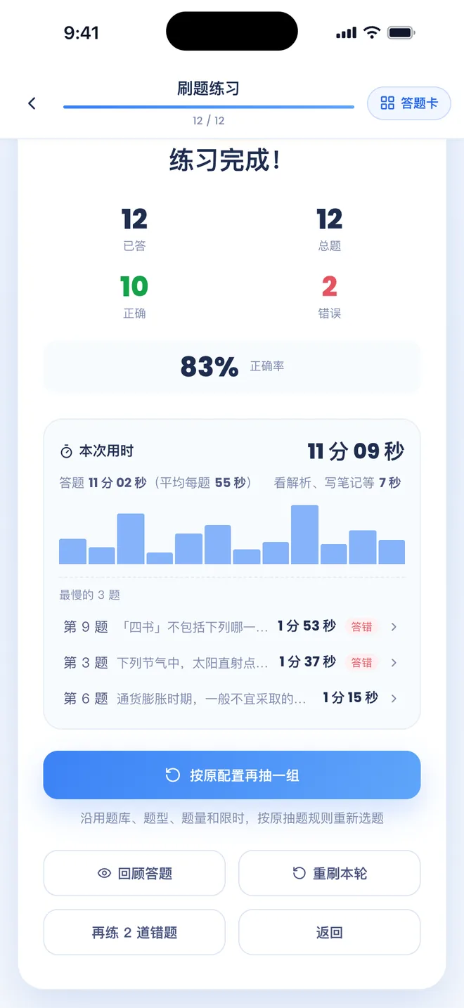 刷题包 练习完成页的用时卡:本次用时 11 分 09 秒,每题用时条形图和最慢的 3 题
