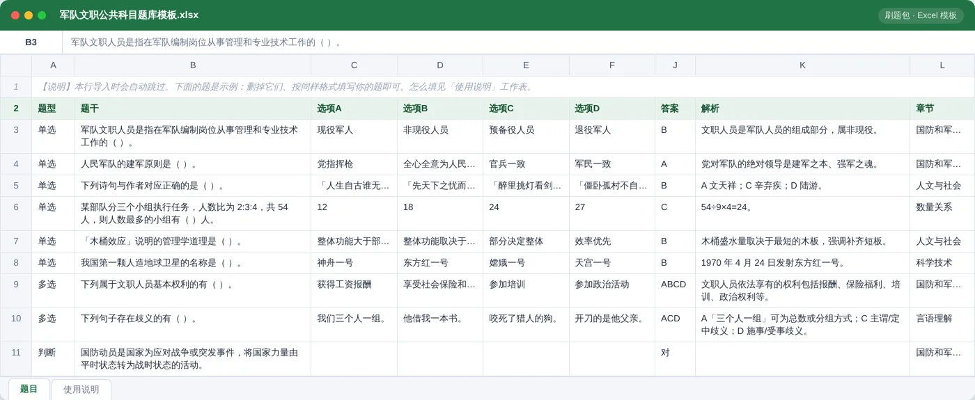 军队文职公共科目 Excel 模板预览：题型 / 题干 / 选项 / 答案 / 解析 / 章节列