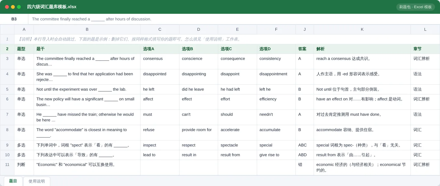 大学英语四六级词汇与语法 Excel 模板预览:题型 / 题干 / 选项 / 答案 / 解析 / 章节列