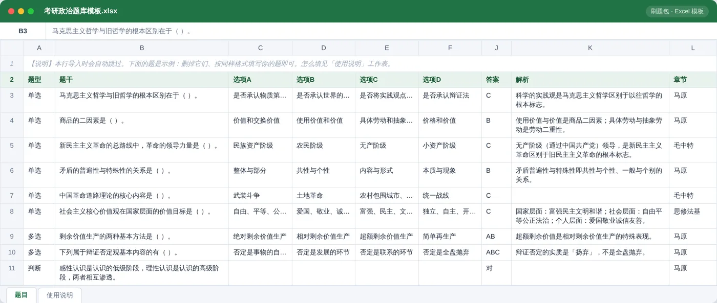 考研政治 Excel 模板预览：题型 / 题干 / 选项 / 答案 / 解析 / 章节列